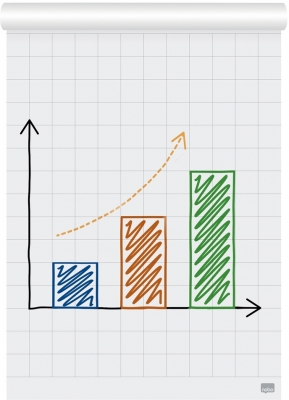 Hartie pentru flipchart NOBO Premium, 60x85 cm, 50 coli, 90gsm